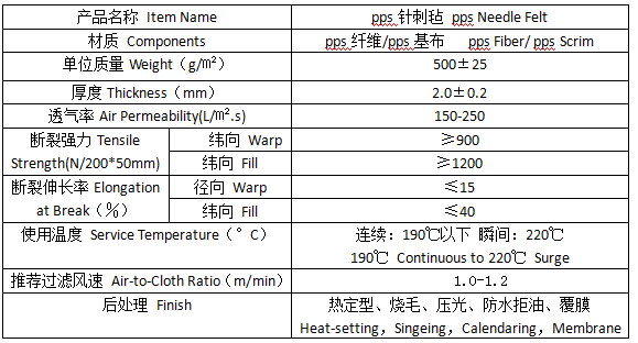 pps高溫<a href='/ccbd.html'>除塵布袋</a>